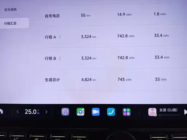 Xiaomi SU7 Ultra 2025
