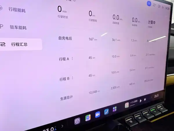 Xiaomi SU7 Ultra 2025