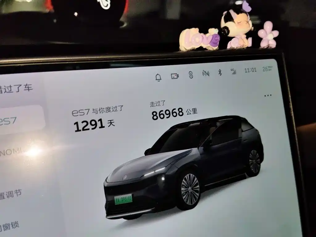 NIO ES7 2023
