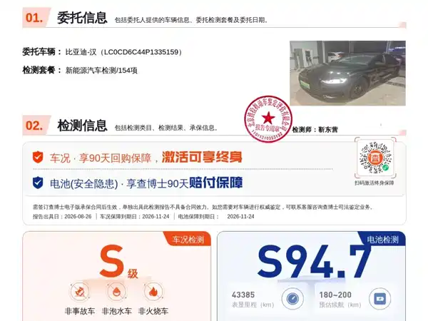 BYD Han 2023