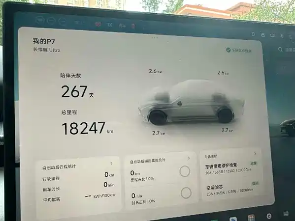 XPeng P7 2025