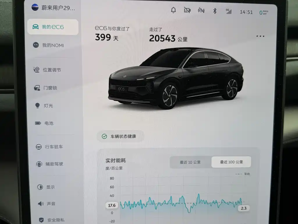 NIO EC6 2025