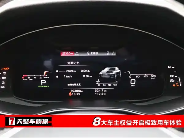 Audi A7L 2024