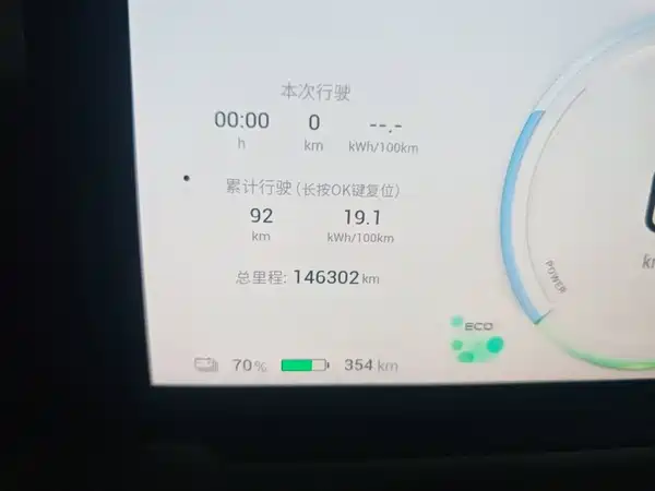 Aion Y 2023