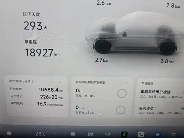 XPeng P7 2025