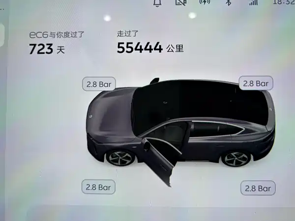 NIO EC6 2024