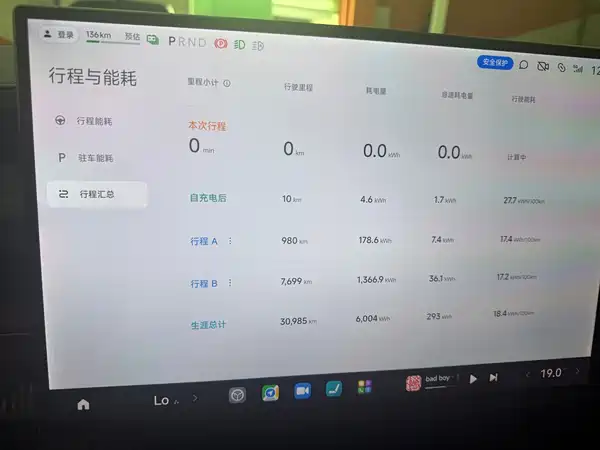Xiaomi SU7 2024