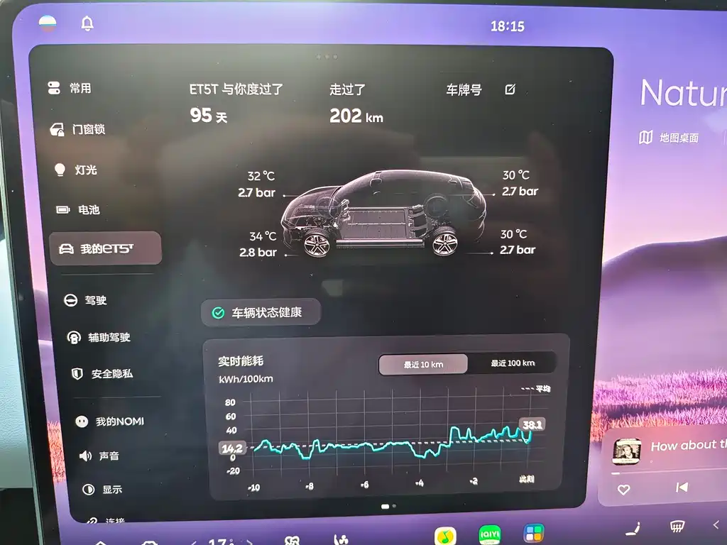 NIO ET5T 2026