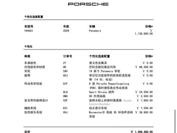 Porsche Panamera 2025