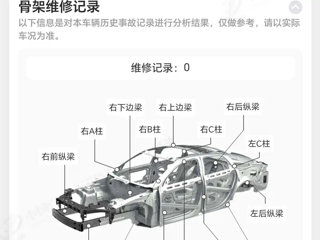 Honda Accord 2020 — фото 15