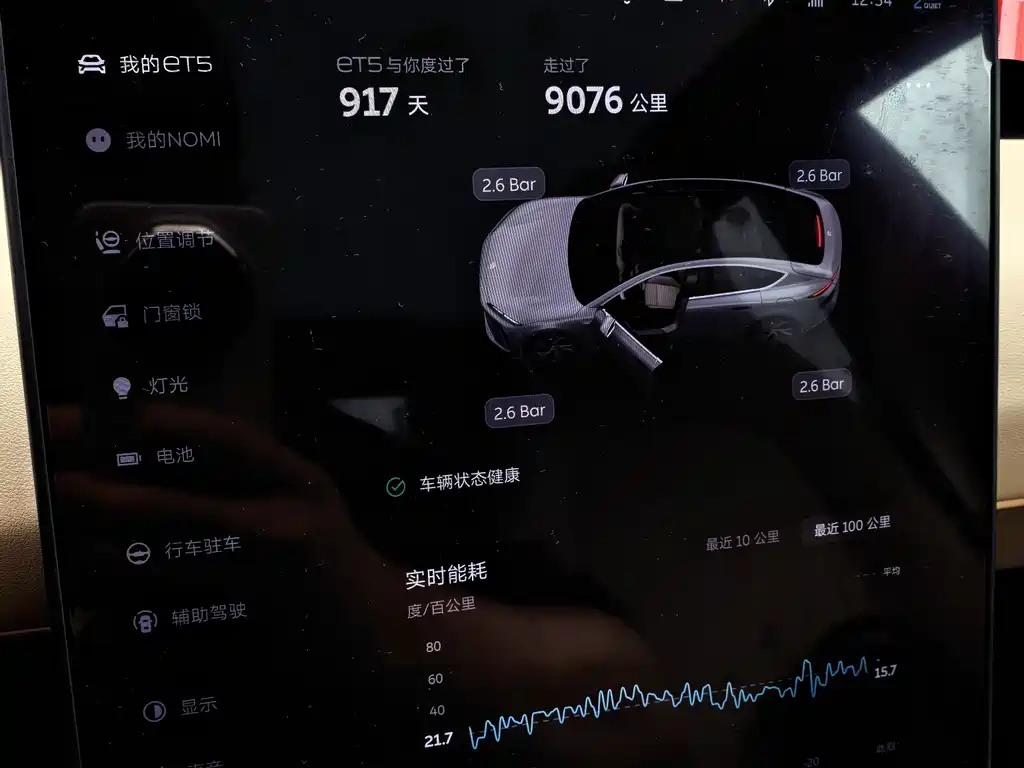 NIO ET5 2024