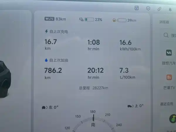 Li Auto L7 2024