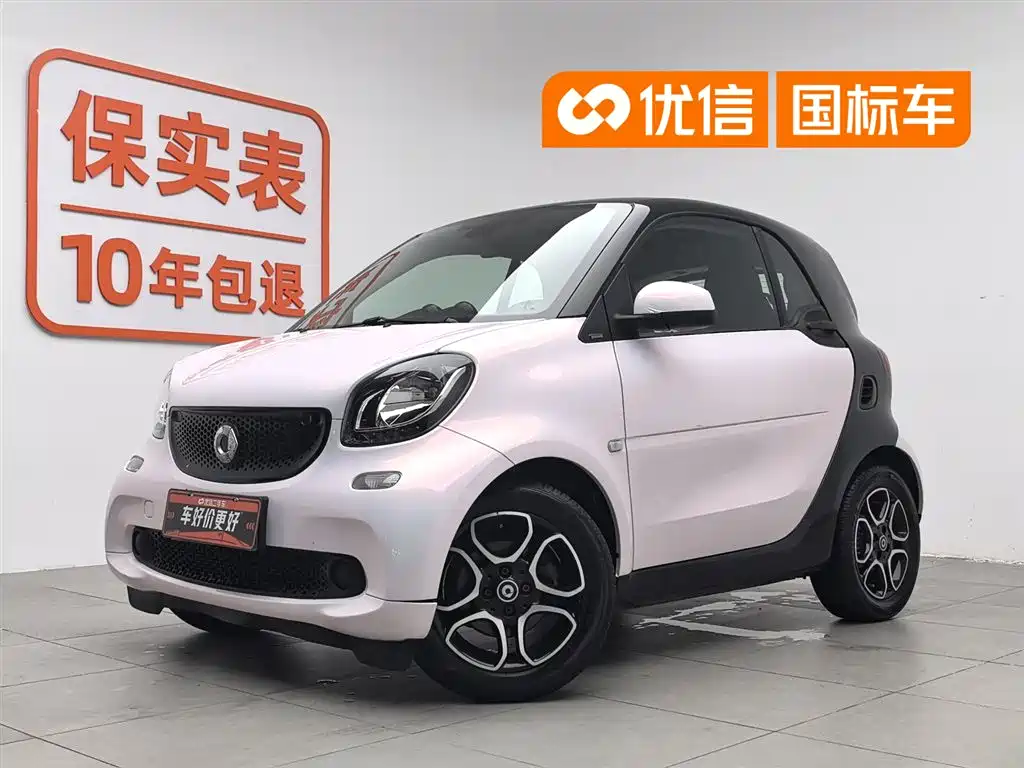 smart Fortwo 2019 — фото 1