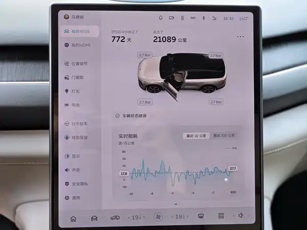 NIO ES8 2023