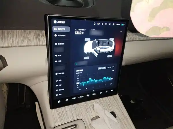 NIO ET7 2022