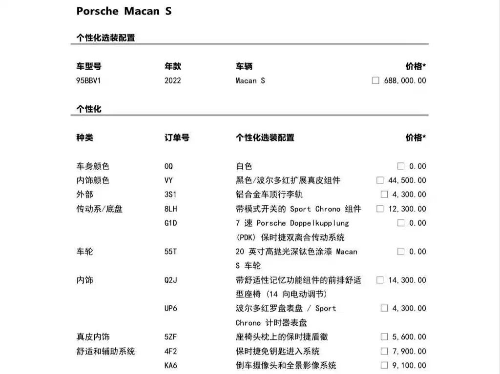 Porsche Macan 2022