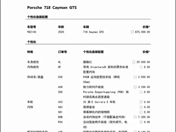 Porsche 718 2020