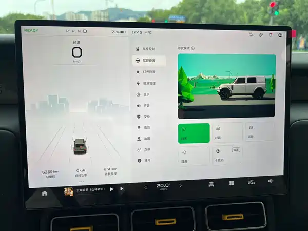 Icar Super V23 2025