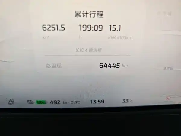 IM Motors LS6 2024