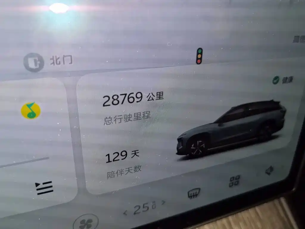 NIO ES7 2024