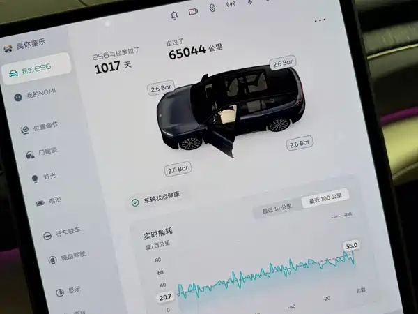 NIO ES6 2023