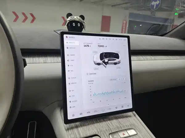 NIO ET7 2022