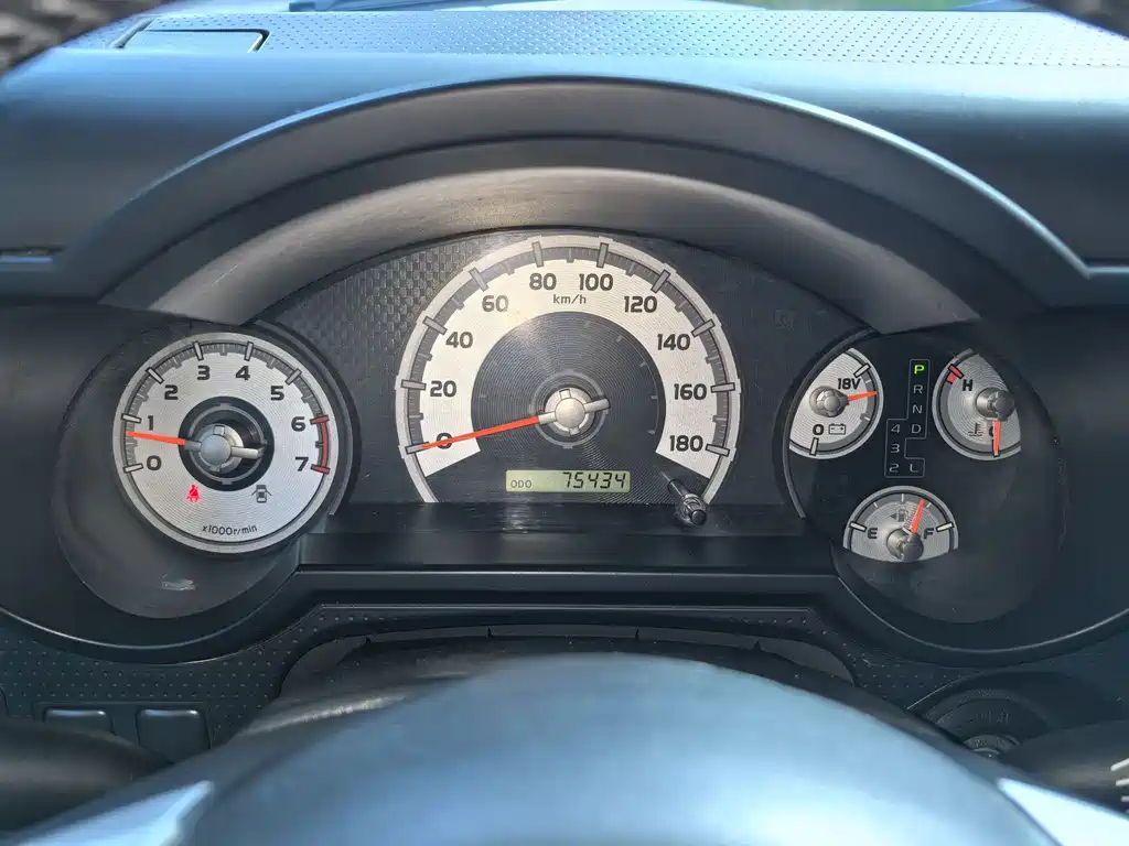 Toyota FJ Cruiser 2019 — фото 35