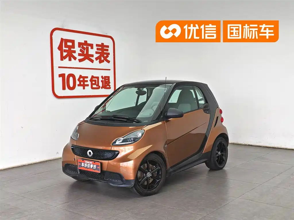 smart Fortwo 2015