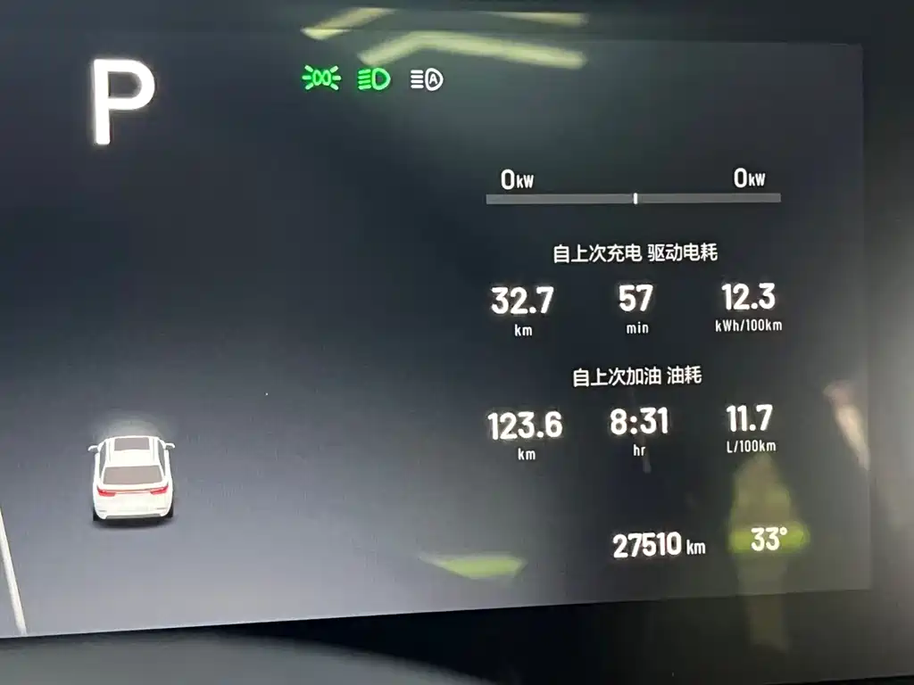 Li Auto Li ONE 2022