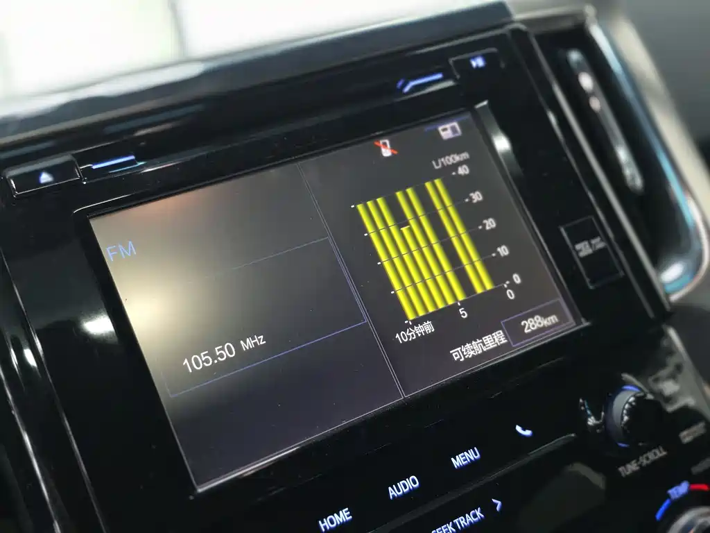 Toyota Alphard 2019 — фото 7