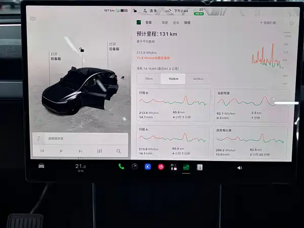 Tesla Model Y 2026