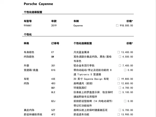 Porsche Cayenne 2019