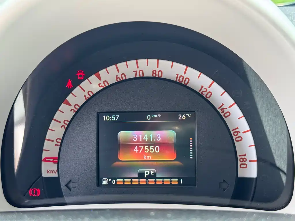 smart Fortwo 2017 — фото 4
