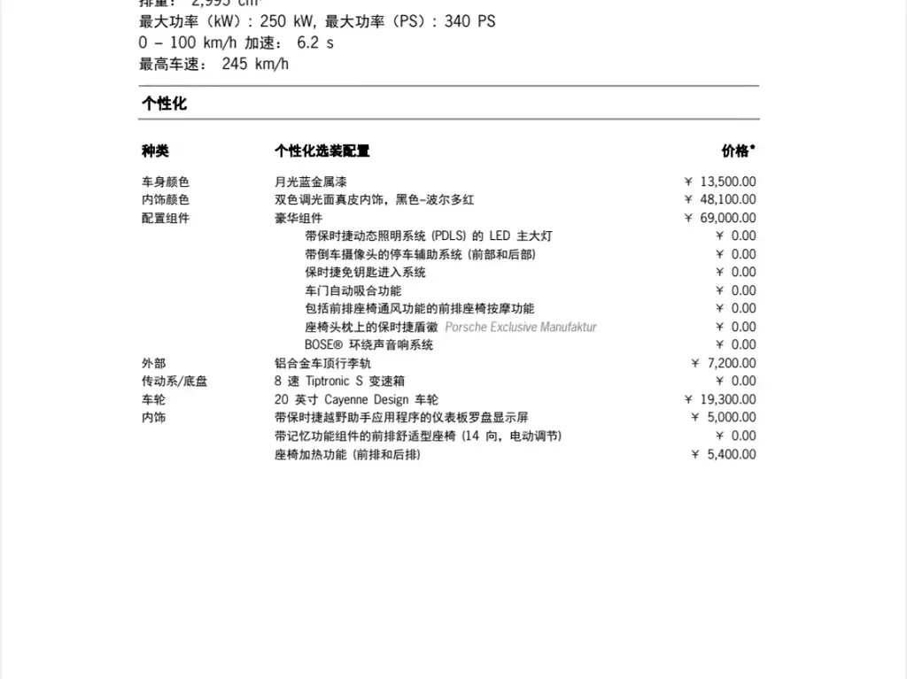 Porsche Cayenne 2022 — фото 10