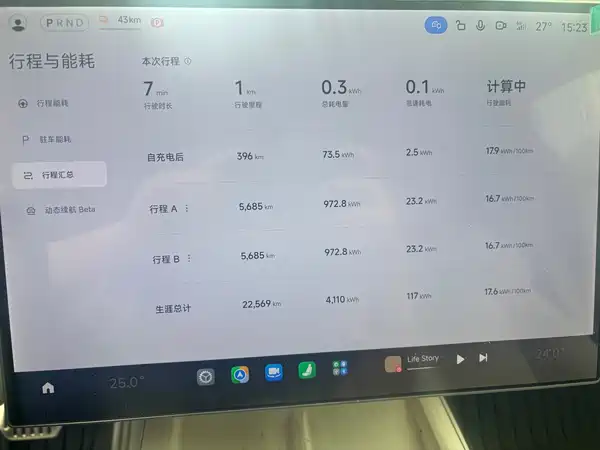 Xiaomi SU7 2025