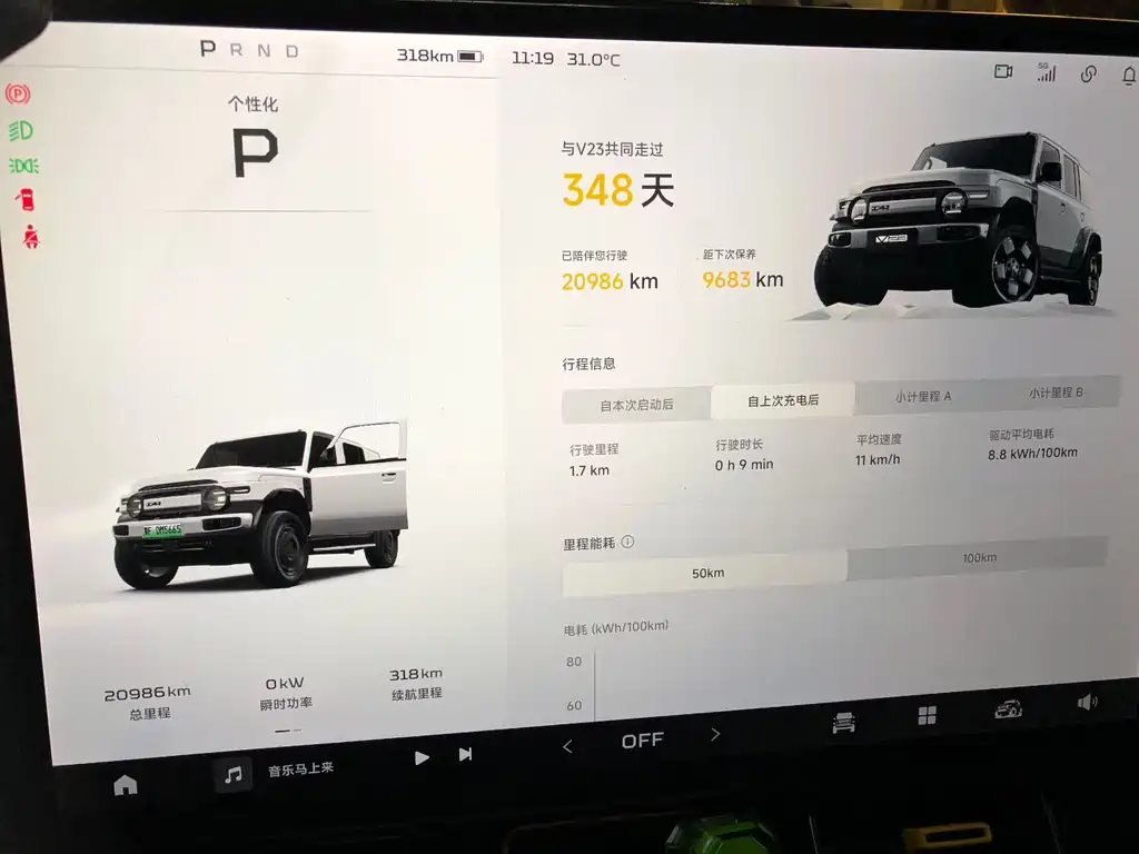 iCAR Super V23 2025