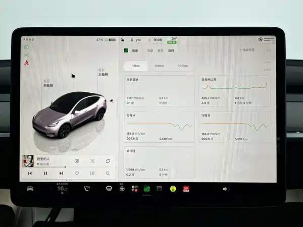 Tesla Model Y 2024