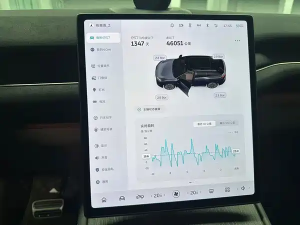 NIO ES7 2022