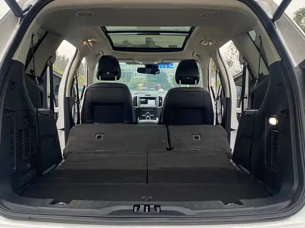 Ford Edge 2018