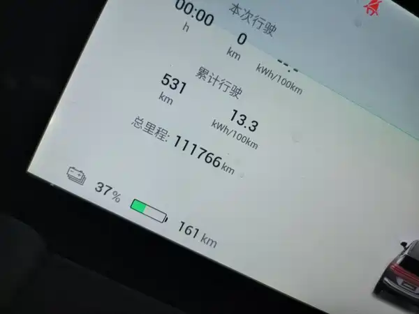 Aion Y 2023
