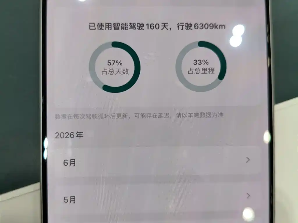 Li Auto i8 2025