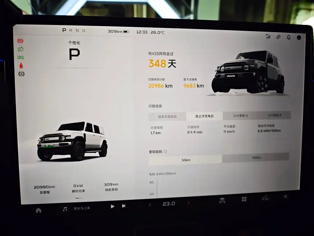 iCAR Super V23 2025