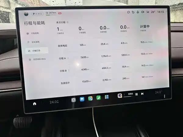 Xiaomi SU7 2024