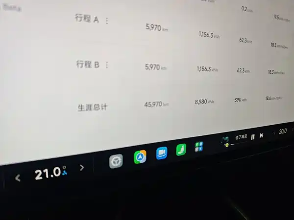 Xiaomi SU7 2024