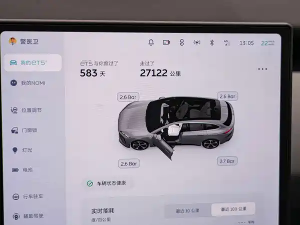 NIO ET5T 2024