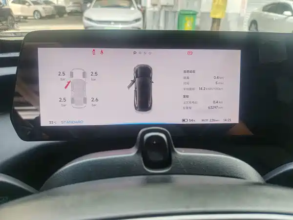 XPeng P7 2023