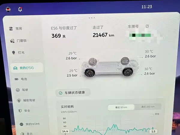 NIO ES6 2025