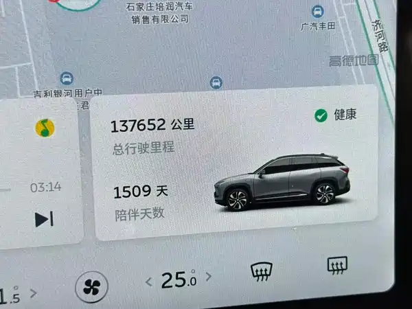 NIO ES6 2019