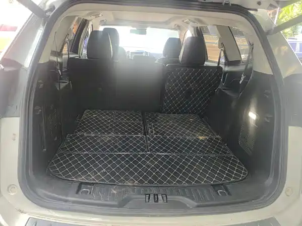 Ford Edge 2018