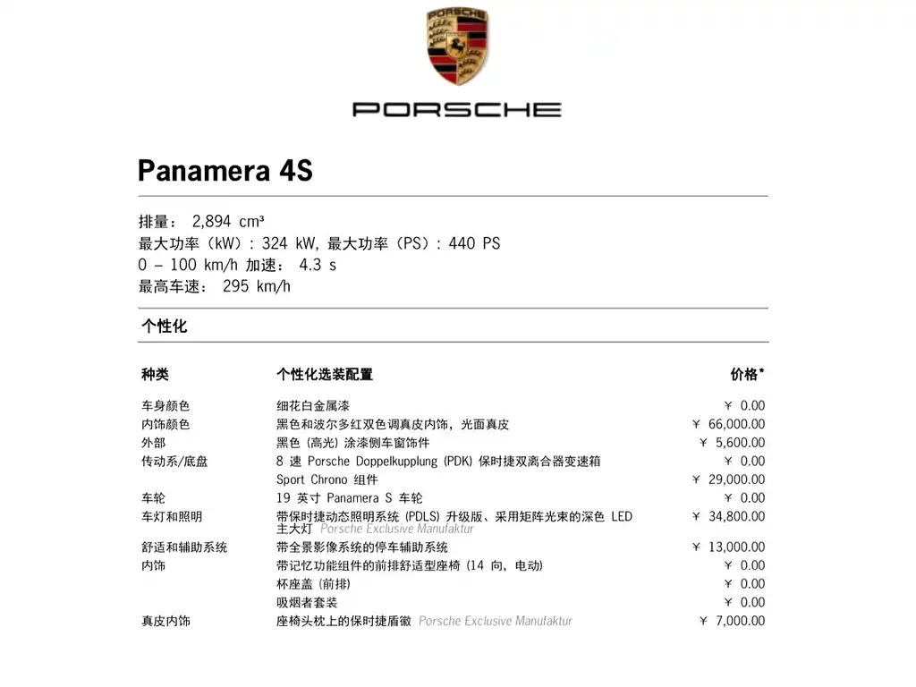 Porsche Panamera 2023 — фото 10